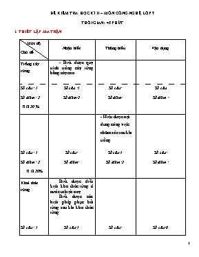 Đề kiểm tra học kì II Công nghệ lớp 7 (Kèm đáp án)